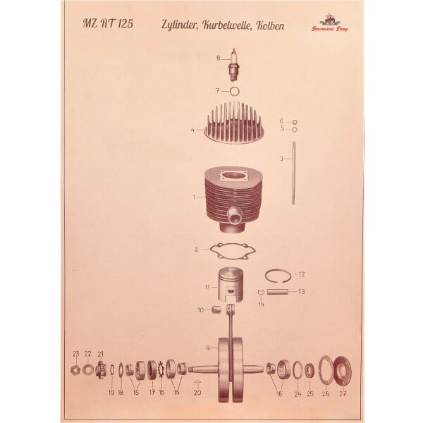 Poster (Schnittzeichnung) Zylinder, Kurbelwelle, Kolben MZ RT125/1, RT125/2