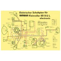 Schaltplan Farbposter (69x49cm)KR51/2L electronic